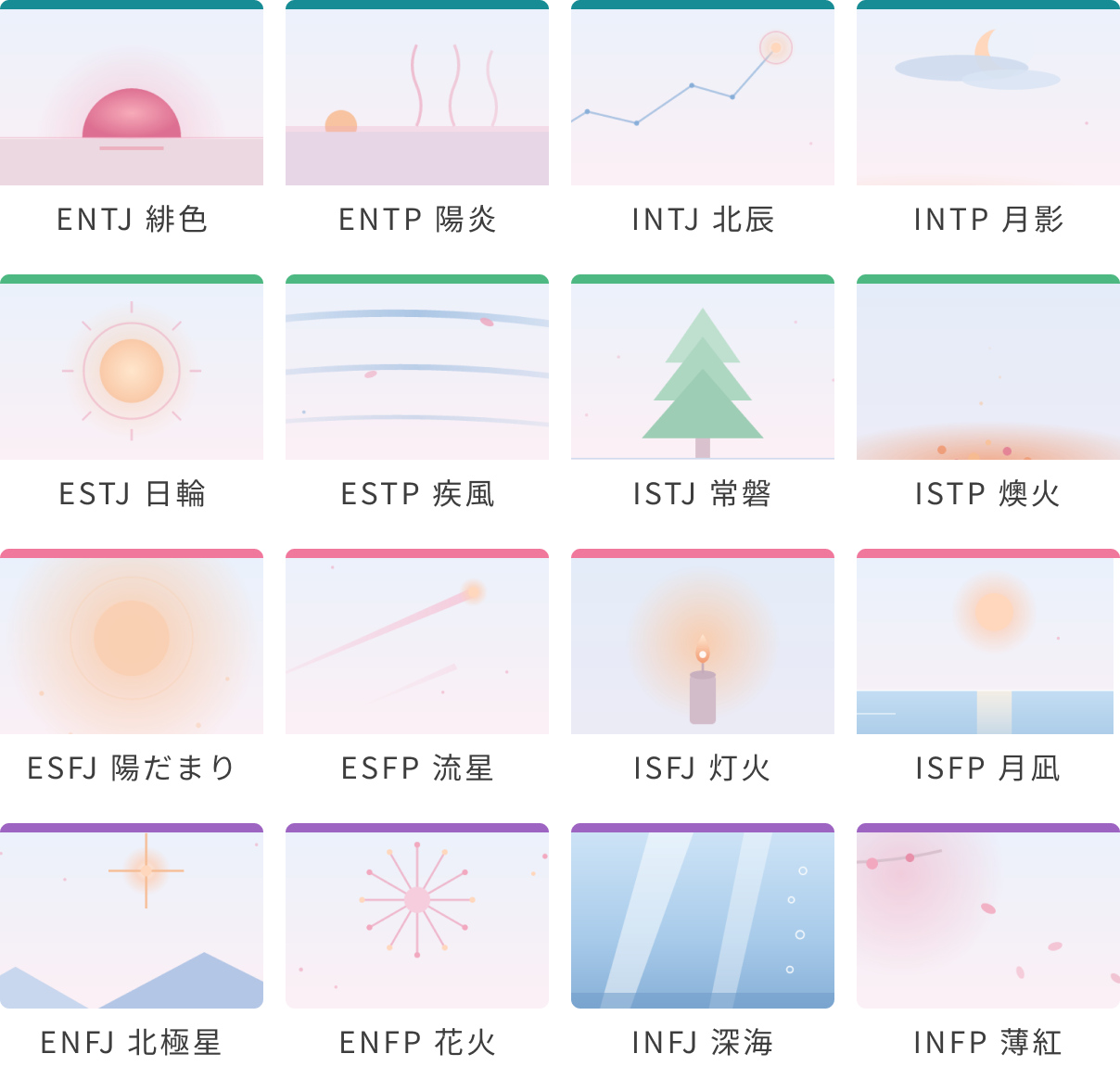16の本音タイプ一覧